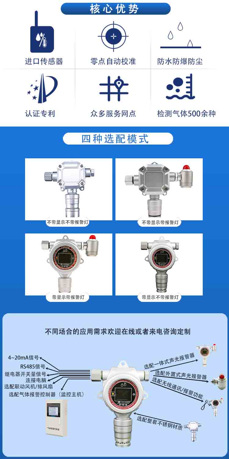 固定式二甲硫醚C2H6S氣體報(bào)警儀